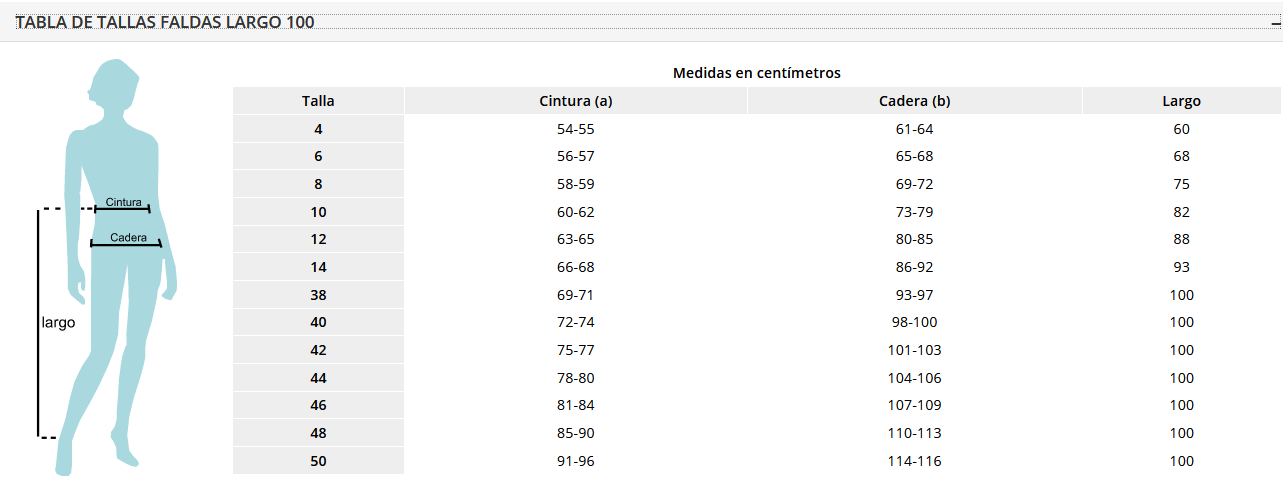 TABLA MEDIDAS FALDAS HAPPY DANCE